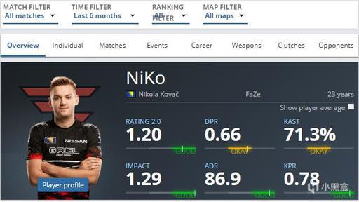 beishang 加入 Oh My God